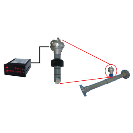 ফ্লো কন্ট্রোলার - FC-600 ফ্লো কন্ট্রোলার - FC-600